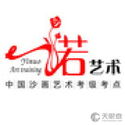 玉環(huán)一諾教育咨詢(xún)服務(wù)部 專(zhuān)業(yè)導(dǎo)航，點(diǎn)亮未來(lái)求學(xué)之路